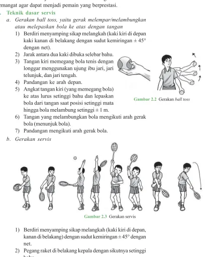 Gambar 2.2  Gerakan ball toss
