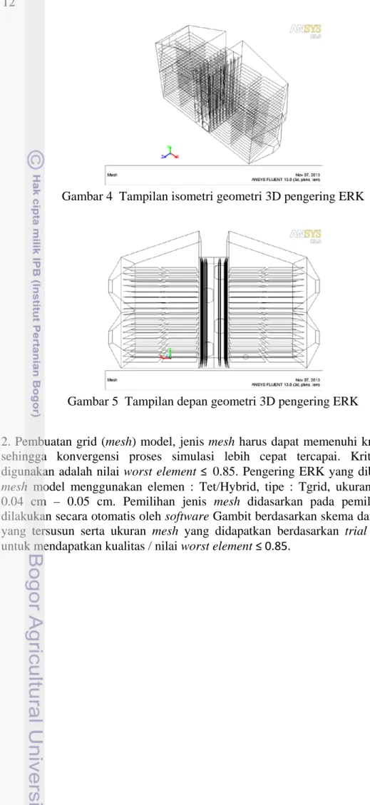 Gambar 4  Tampilan isometri geometri 3D pengering ERK 