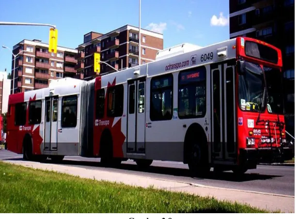 Gambar 3.9 Transitway OC Transpo
