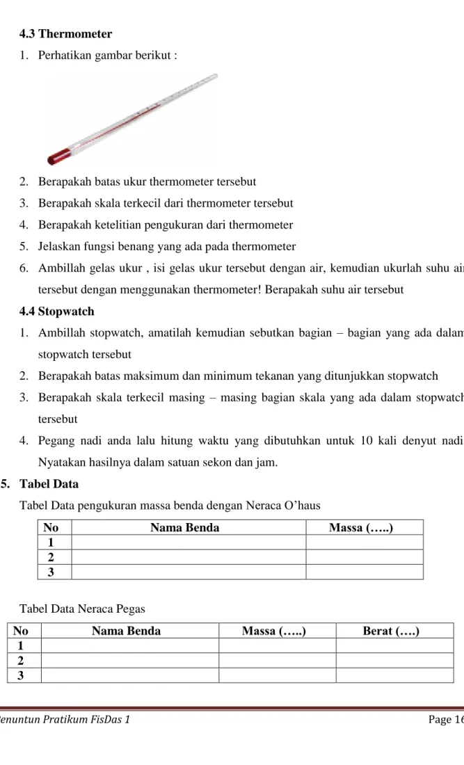 Tabel Data pengukuran massa benda dengan Neraca O’haus 