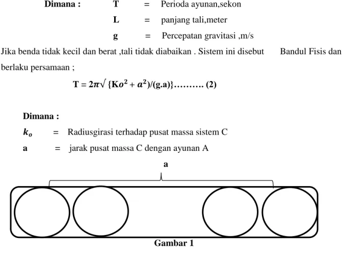 Gambar 1 MDL - 04 