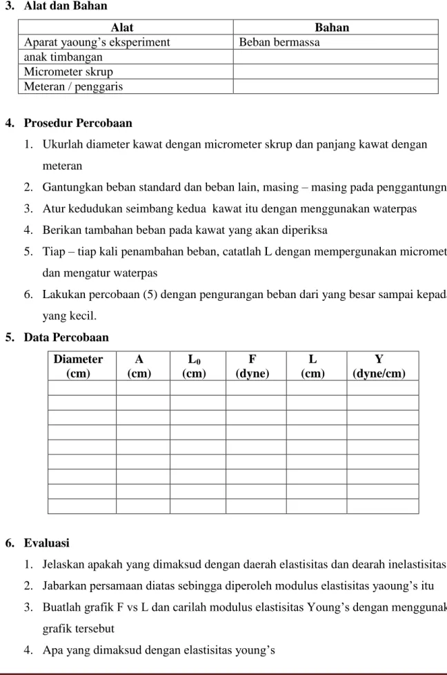 grafik tersebut 