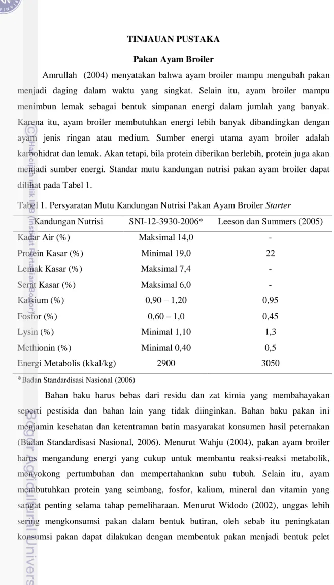 Tabel 1. Persyaratan Mutu Kandungan Nutrisi Pakan Ayam Broiler Starter 