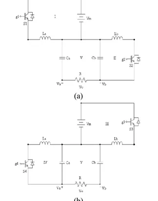 Gambar 3.3 Kondisi rangkaian (a) S1-S2 on, (b) S3-S4 on  (b) 
