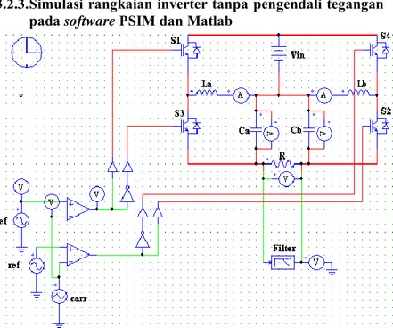 Gambar 3.4 Pemodelan IBBSF dengan teknik SPWM di PSIM 