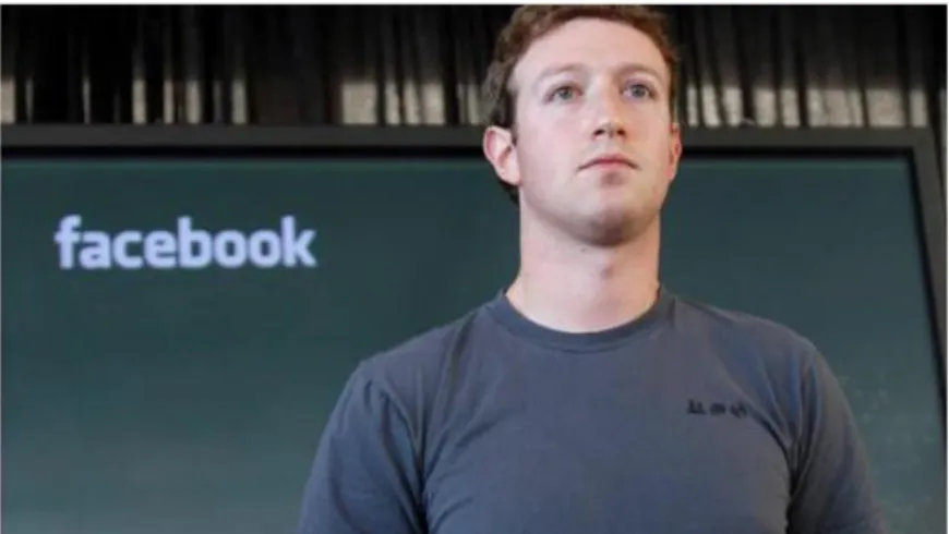 Gambar II.1 CEO Facebook, Mark Zuckerberg 