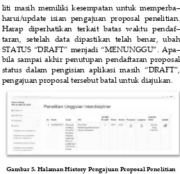 Gambar 5. Halaman History Pengajuan Proposal Penelitian  
