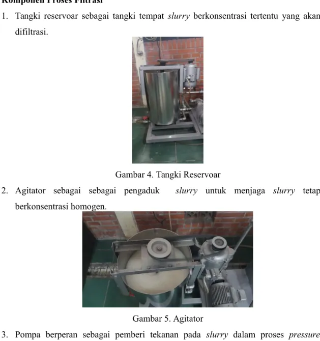 Gambar 4. Tangki Reservoar