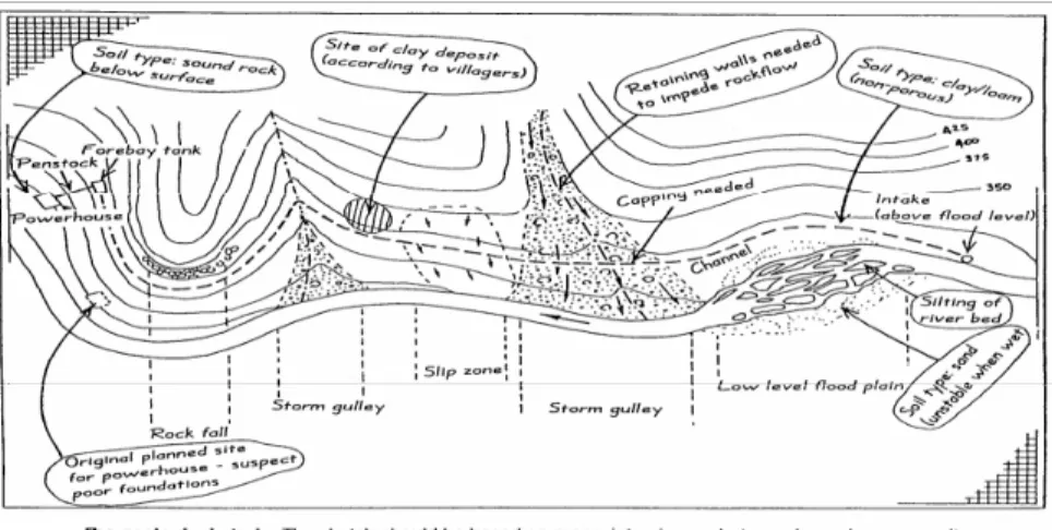 Gambar 4.1 Sebuah sketsa geologi yang didasarkan pada pengamatan lokasi 