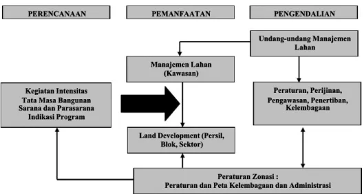 Gambar 8.2Gambar 8.2