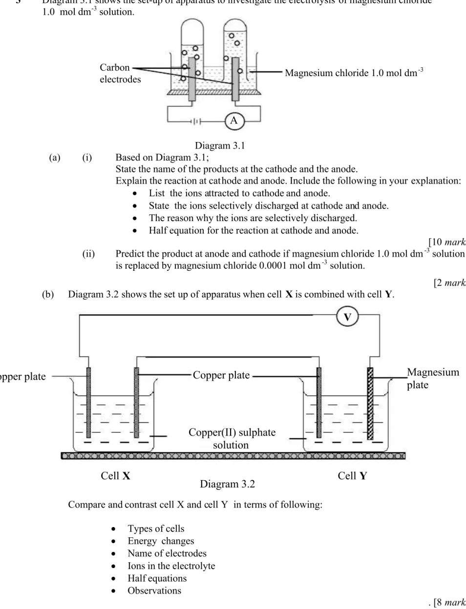 Diagram 3.1 (a)  (i)  Based on Diagram 3.1;