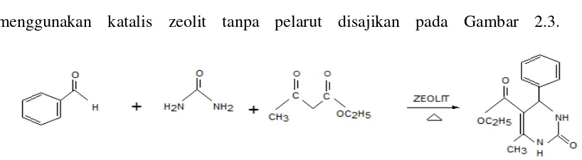 Gambar 2.3 Reaksi Siklokondensasi Biginelli dari benzaldehid, urea dan 