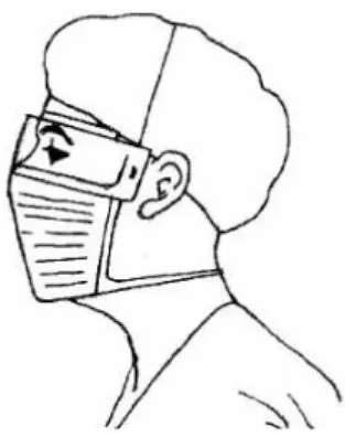Gambar 1. Masker, head cap, dan eye protector  b. Memakai jubah operasi (surgery gown) dan sarung tangan 