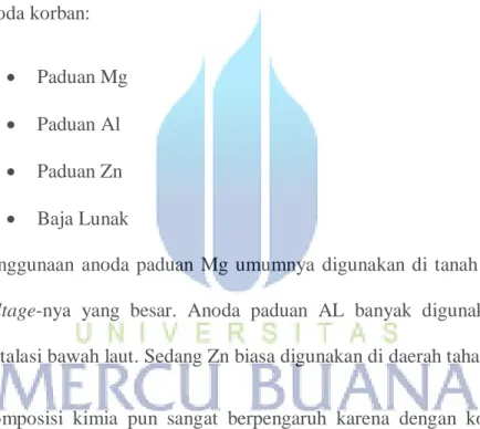 Table 2.3.  Kebutuhan arus proteksi berdasarkan ISO 15589 