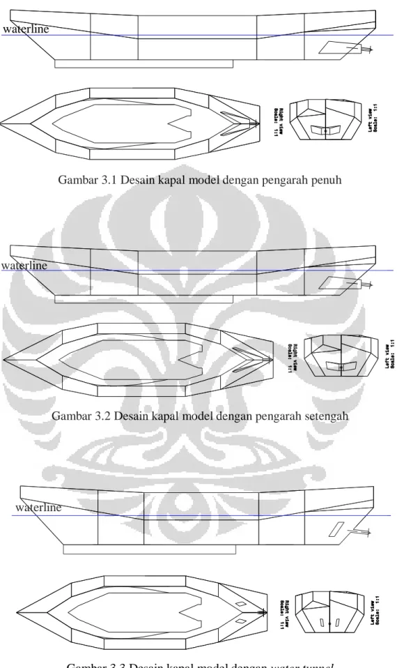 Gambar 3.1 Desain kapal model dengan pengarah penuh 