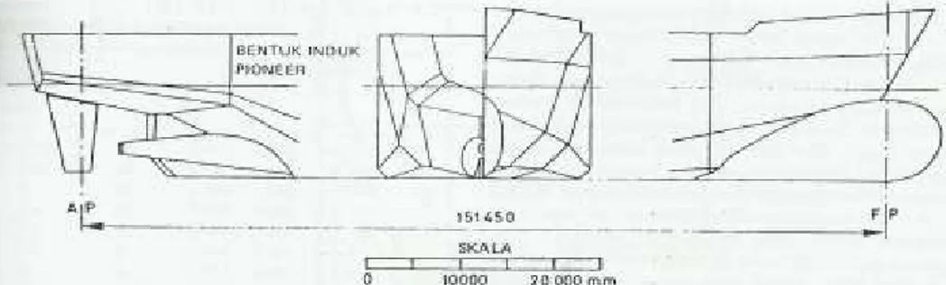 Gambar 1.1. Rancangan badan kapal serta profil buritan untuk kapal dengan gading  lurus (patah – patah) 