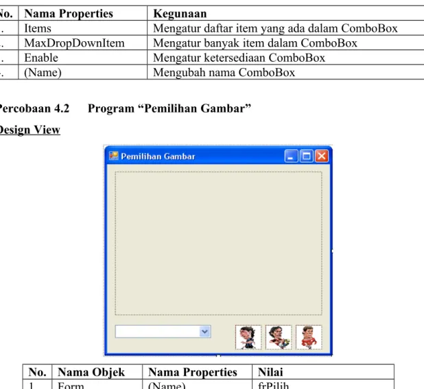 Tabel 4.3 Beberapa Properties Dari ScrollBar dan Kegunaannya No. Nama Properties Kegunaan