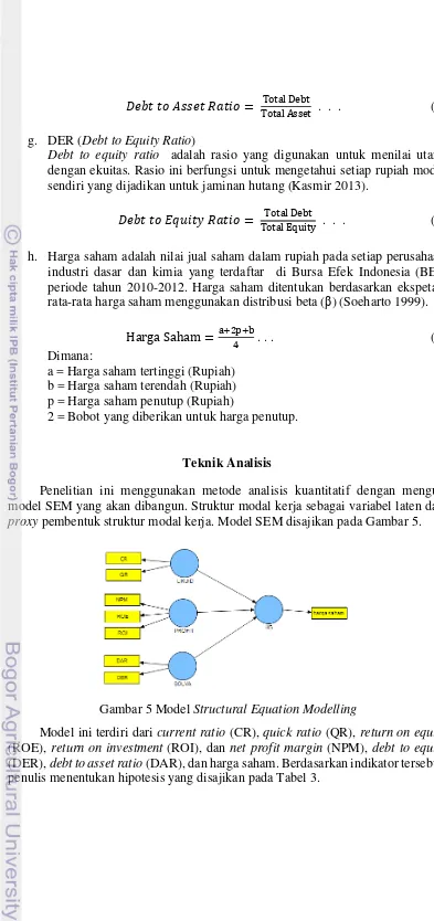 Gambar 5 Model Structural Equation Modelling 