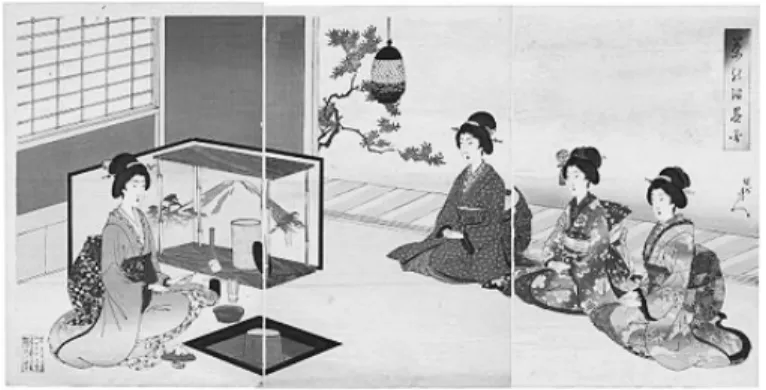 Gambar 1. Sketsa prosesi Chanoyu 