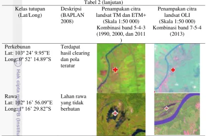 Tabel 2 (lanjutan) 