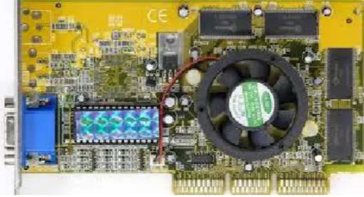 Gambar 1.4. NVIDIA GeForce 256Gambar 1.4. NVIDIA GeForce 256