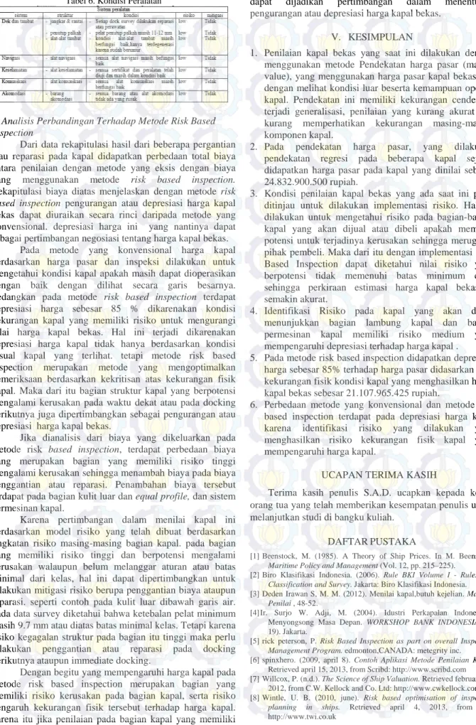 Tabel 6. Kondisi Peralatan 