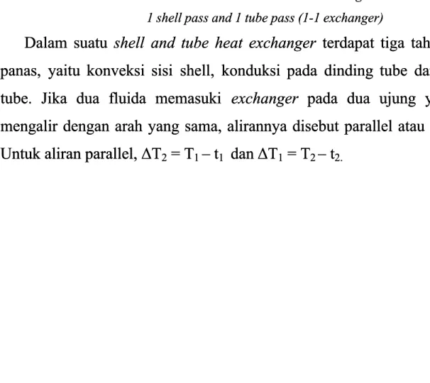 Gambar 1 .. Shell &amp; tube heat exchanger Shell &amp; tube heat exchanger 1 shell pass and 1 tube pass (1-1 exchanger)1 shell pass and 1 tube pass (1-1 exchanger)