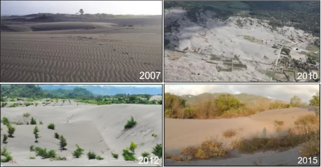 Gambar 1.  Perubahan kenampakan gumuk pasir  Sumber: Raharjo, 2007-2015