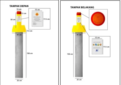 Gambar 6. Desain tetenger zona inti gumuk pasir  Sumber: Maulana, 2016 