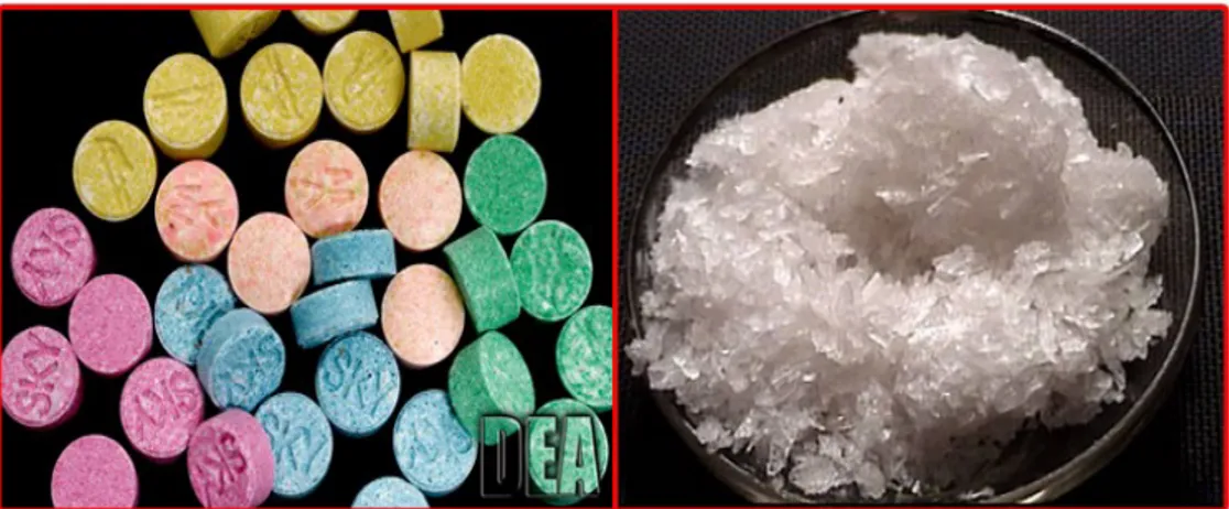 Gambar 3. MDMA &amp; Metamphitamine ice