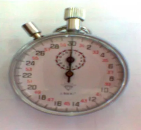 Gambar 7.  Stopwatch  h.  Korek api 