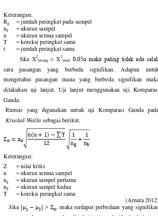 tabel 0,05α maka paling tidak ada salah 