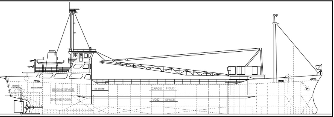Gambar I-2 Rencana Umum KM. Dian No.1 