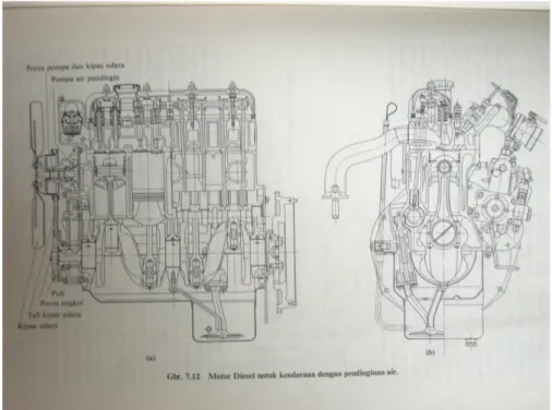 Gambar 2.3  Assymbling motor diesel 