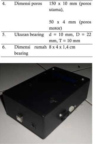 Tabel 1 Spesifikasi Vibration Meter 