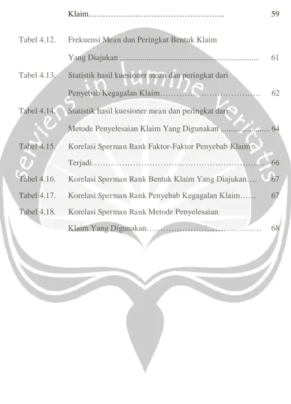 Tabel 4.12. 