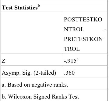 Tabel 4.9. Rekapitulasi Hasil Uji Wilcoxon pada Pre Test kelas
