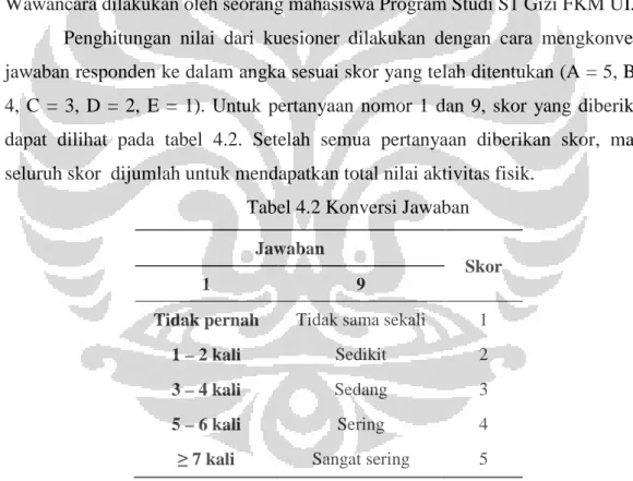 Tabel 4.2 Konversi Jawaban  Jawaban 