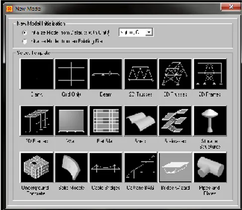 Gambar 3.1 Tampilan New Model  (Sumber : SAP 2000) 