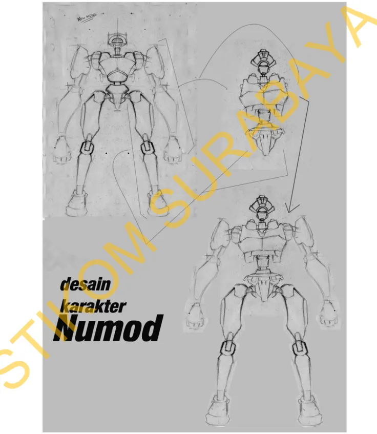 Gambar 3.9 Desain Karakter Cambo  Desain karakter Numod 