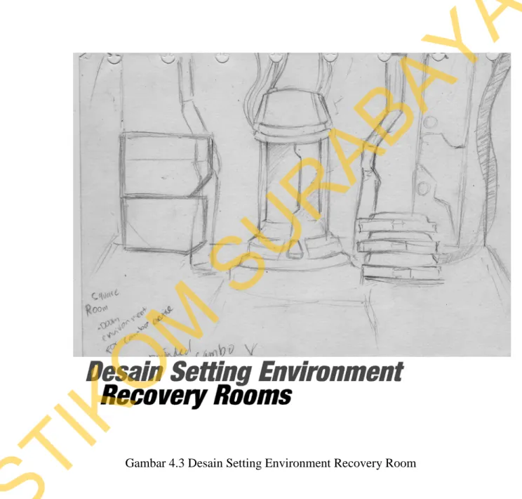 Gambar 4.3 Desain Setting Environment Recovery Room 