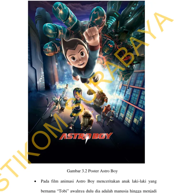 Gambar 3.2 Poster Astro Boy 