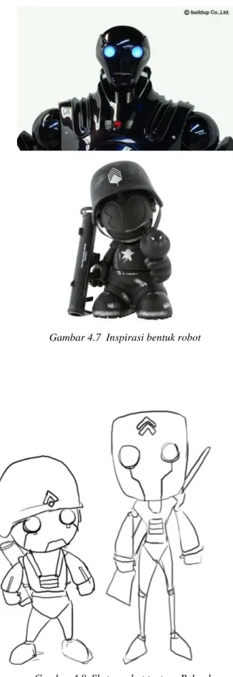 Gambar 4.7  Inspirasi bentuk robot