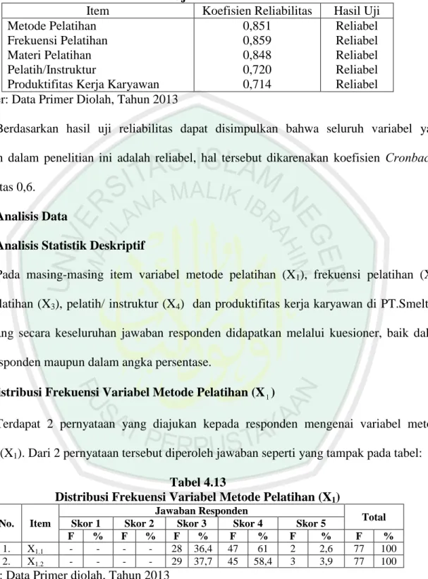 BAB IV HASIL PENELITIAN DAN PEMBAHASAN. Dan Kilang Di Indonesia Dengan ...