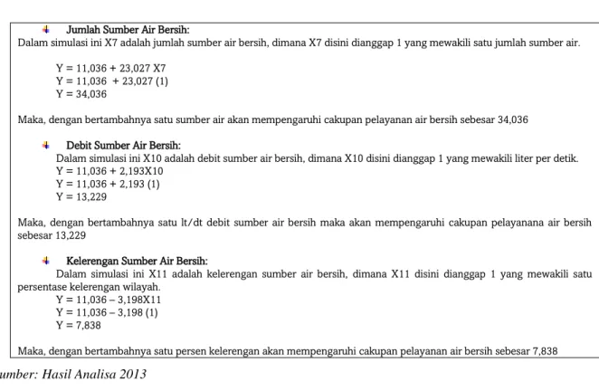 Tabel 7.Arahan Penyediaan Air Bersih pada Kawasan Rawan Air Bersih   di Permukiman Pesisir Utara Lamongan