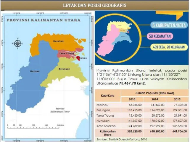 Gambar 1 Peta Administrasi Provinsi Kalimantan Utara 