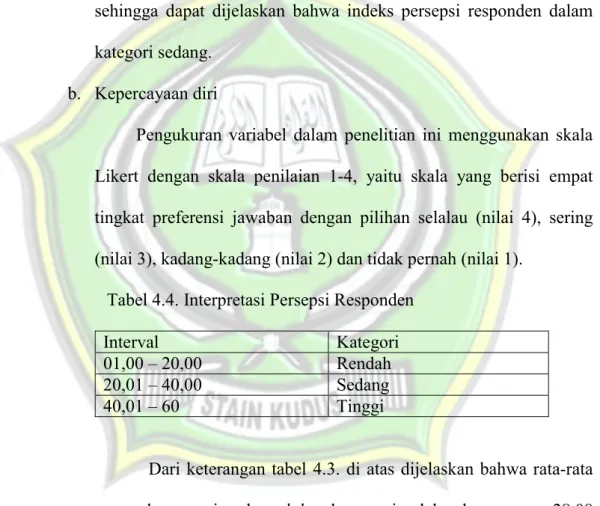 Tabel 4.4. Interpretasi Persepsi Responden   