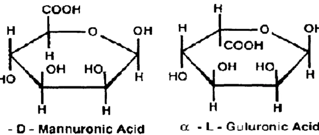 Gambar 1.2.  Rumus  CI  dan  IC dari Cinrin Tetrahydropyran 