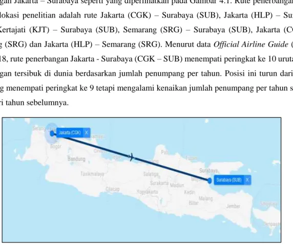 Gambar 4. 1 Rute Penerbangan Jakarta – Surabaya  (Sumber: EUROCONTROL, 2016)  