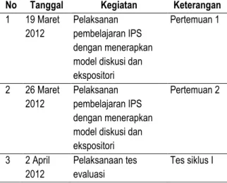 Tabel 2 Jadwal Kegiatan Penelitian 